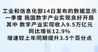 一季度我国数字产业收入同比增长12.9%